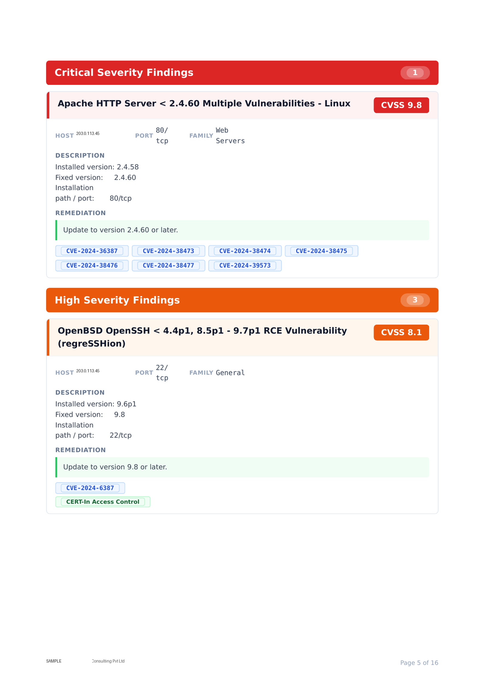 Per-finding detail card — CVSS score, host, port, family, description, remediation, CVE references