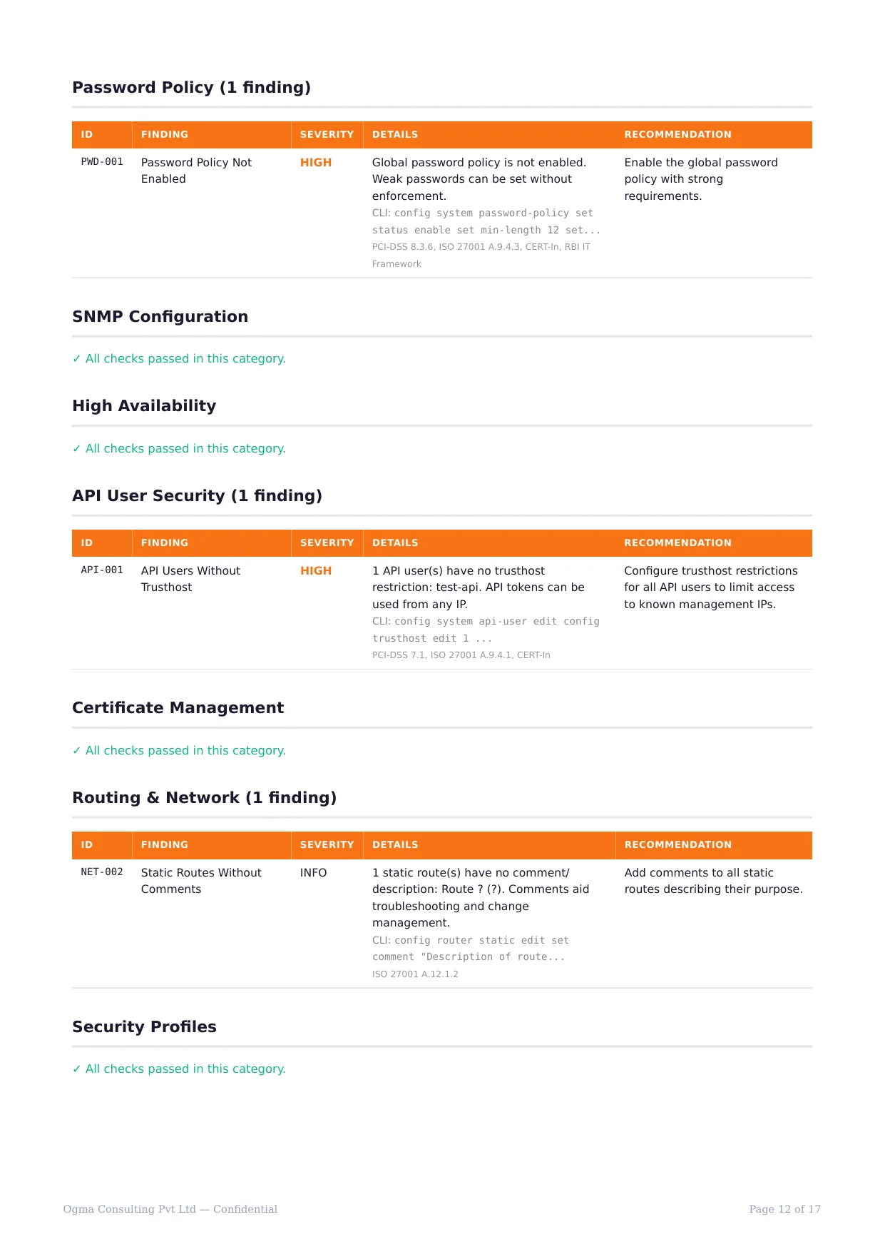 Sample report page 12